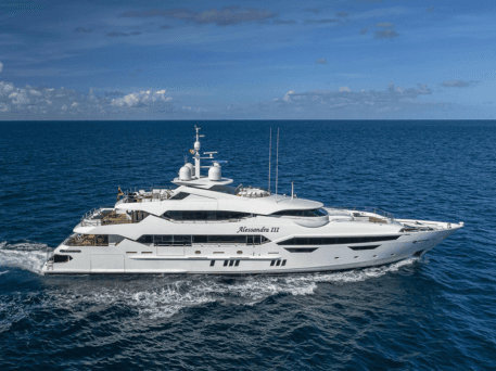 Mala Yachts (Mala.ae) – Full-Stack SEO Case Study